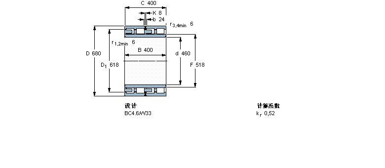 SKF 圆柱滚子轴承, 四列, BC4.6BC4B322374样本图片