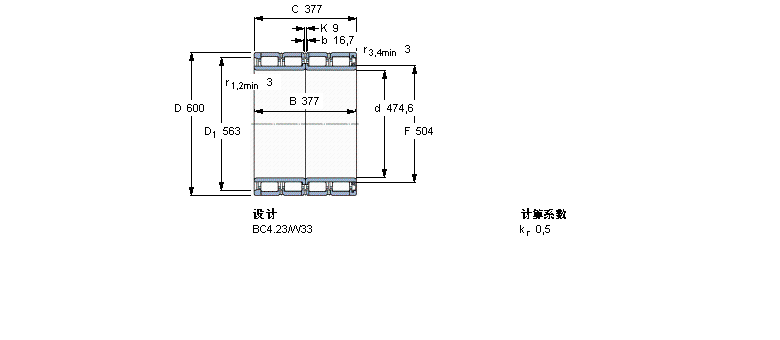 SKF 圆柱滚子轴承, 四列, BC4T.23, 单面密封件BC4-8031/HA1VA907样本图片