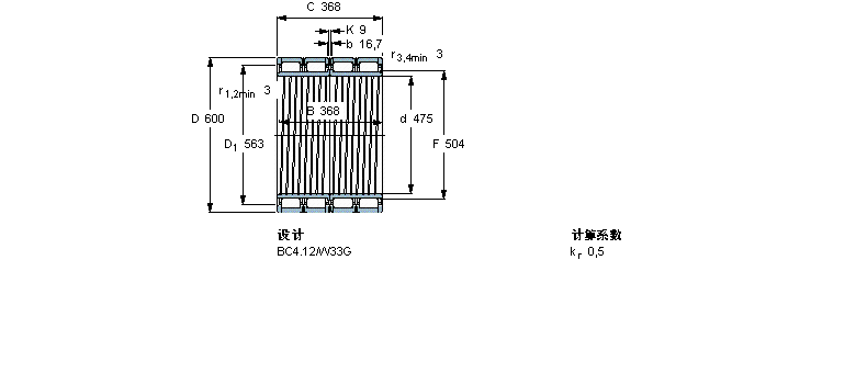 SKF 圆柱滚子轴承, 四列, BC4.12, 轴承孔中的螺旋槽BC4B326261/HA1样本图片