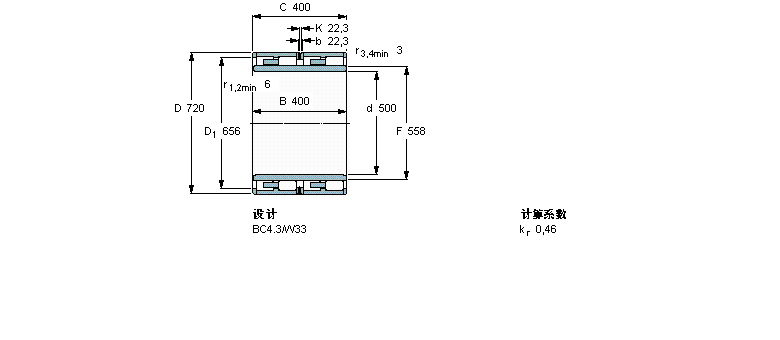 SKF 圆柱滚子轴承, 四列, BC4.3BC4B322066样本图片