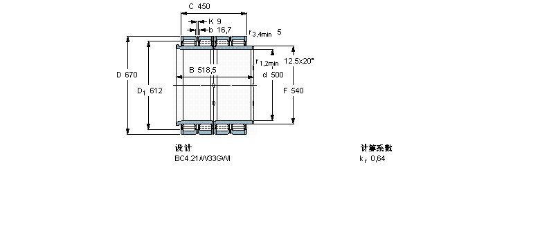 SKF 圆柱滚子轴承, 四列, BC4.21, 延长内圈宽度BC4-8052/HA样本图片