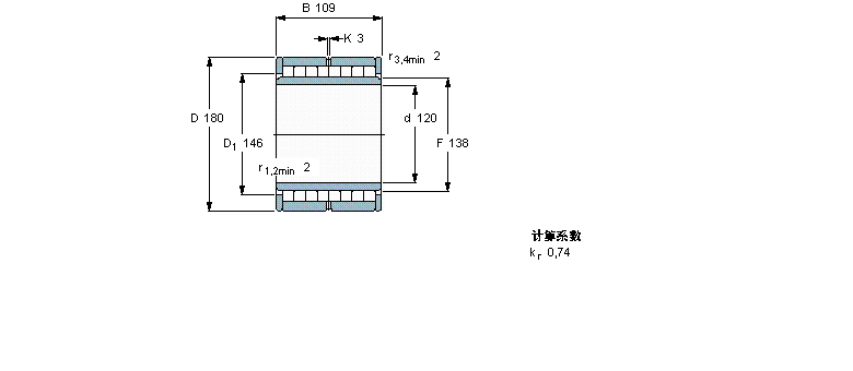 SKF 圆柱滚子轴承, 多列满装滚子NNU6024V样本图片