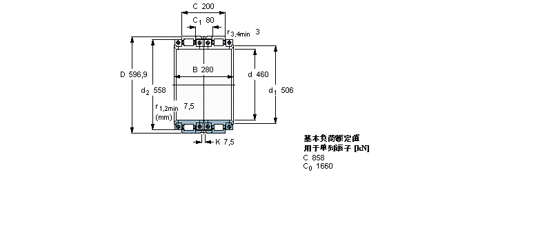 SKF 圆柱滚子轴承, 剖分式双列BCRB322778样本图片