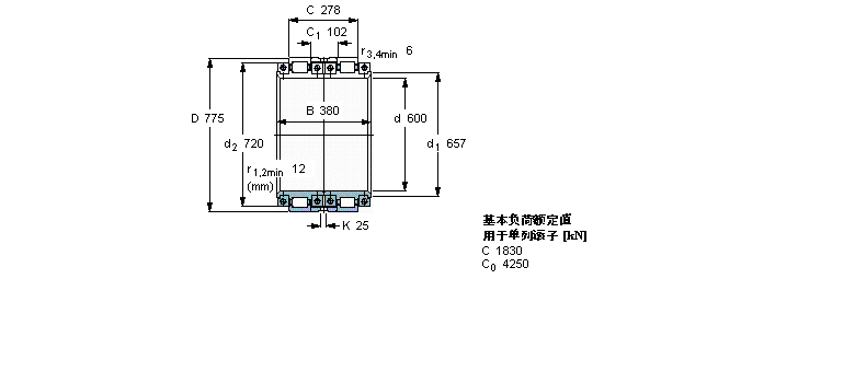 SKF 圆柱滚子轴承, 剖分式双列BCRB326396/HA1样本图片