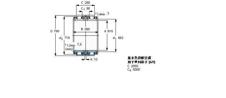 SKF 圆柱滚子轴承, 剖分式双列BCRB322250A样本图片
