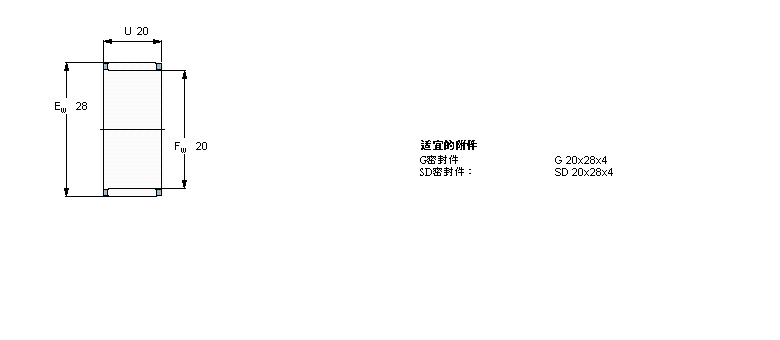 SKF 滚针轴承, 滚针和保持架组件K20x28x20样本图片