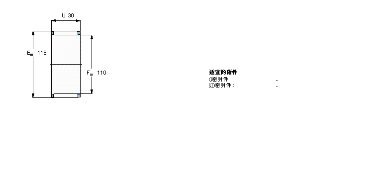SKF 滚针轴承, 滚针和保持架组件K110x118x30样本图片
