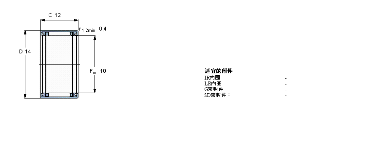 SKF 滚针轴承, 冲压外圈, 开式尾端, 两面密封件HK1012.2RS样本图片