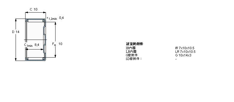 SKF 滚针轴承, 冲压外圈, 封闭式尾端, 无密封件BK1010样本图片