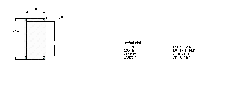 SKF 滚针轴承, 冲压外圈, 开式尾端, 无密封件, 满HN1816样本图片