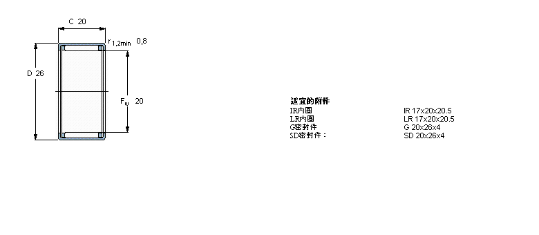 SKF 滚针轴承, 冲压外圈, 开式尾端, 无密封件HK2020样本图片