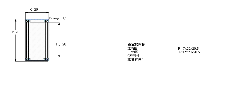 SKF 滚针轴承, 冲压外圈, 开式尾端, 两面密封件HK2020.2RS样本图片