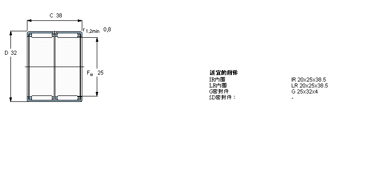 SKF 滚针轴承, 冲压外圈, 开式尾端, 无密封件, 双列HK2538样本图片