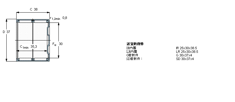 SKF 滚针轴承, 冲压外圈, 封闭式尾端, 无密封件BK3038样本图片