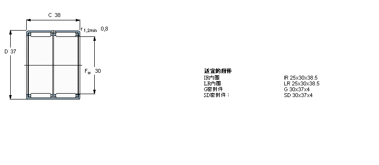 SKF 滚针轴承, 冲压外圈, 开式尾端, 无密封件, 双列HK3038样本图片