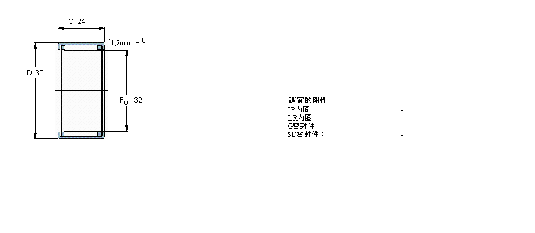 SKF 滚针轴承, 冲压外圈, 开式尾端, 无密封件HK3224样本图片