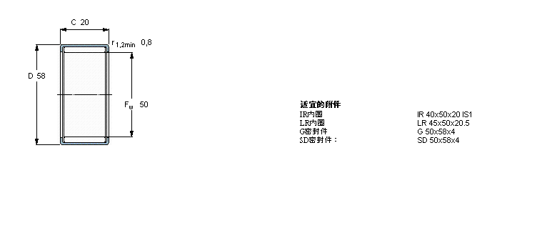 SKF 滚针轴承, 冲压外圈, 开式尾端, 无密封件, 满HN5020样本图片