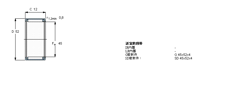SKF 滚针轴承, 冲压外圈, 开式尾端, 无密封件HK4512样本图片