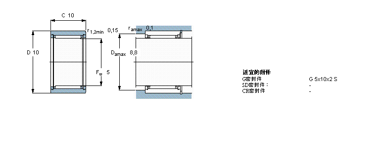 SKF 滚针轴承, 带法兰，无内圈, 无密封件NK5/10TN样本图片