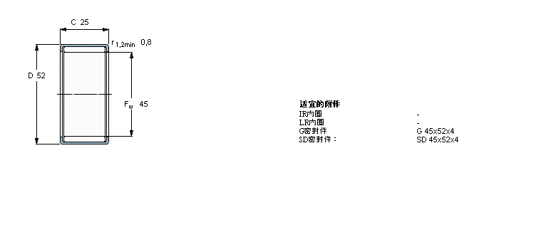 SKF 滚针轴承, 冲压外圈, 开式尾端, 无密封件, 满HN4525样本图片