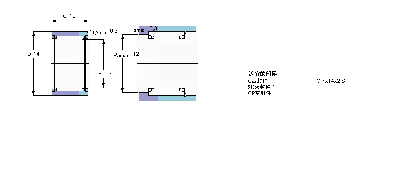 SKF 滚针轴承, 带法兰，无内圈, 无密封件NK7/12TN样本图片