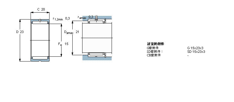 SKF 滚针轴承, 带法兰，无内圈, 无密封件NK15/20样本图片