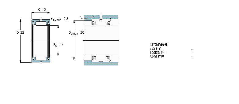 SKF 滚针轴承, 带法兰，无内圈, 两面密封件RNA4900.2RS样本图片