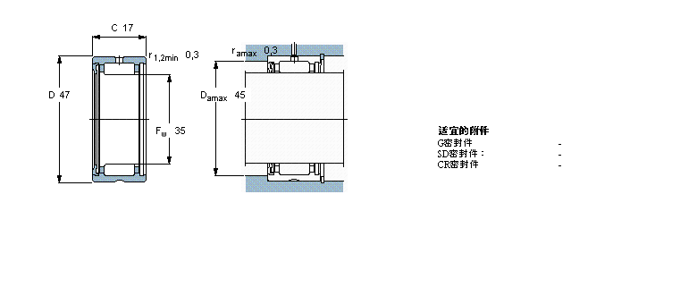 SKF 滚针轴承, 带法兰，无内圈, 单面密封件RNA4906RS样本图片