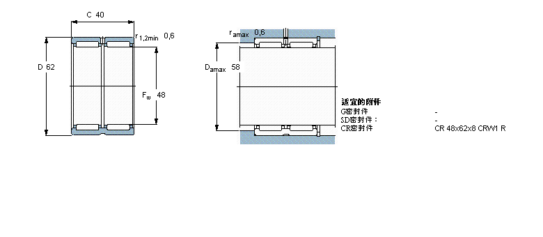 SKF 滚针轴承, 带法兰，无内圈, 无密封件RNA6908样本图片