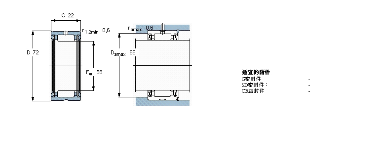SKF 滚针轴承, 带法兰，无内圈, 两面密封件RNA4910.2RS样本图片
