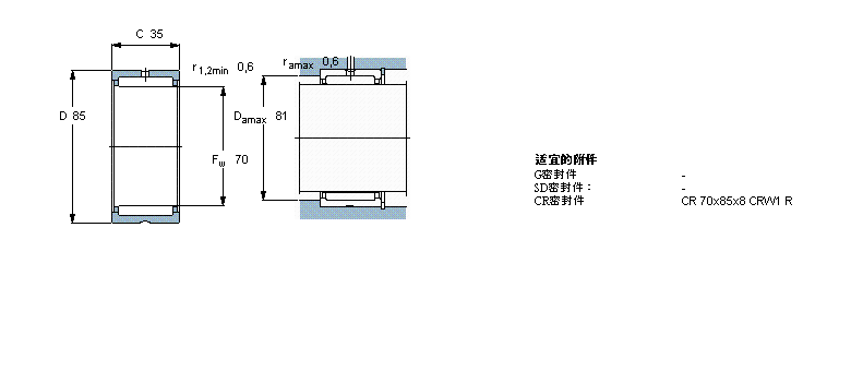 SKF 滚针轴承, 带法兰，无内圈, 无密封件NK70/35样本图片
