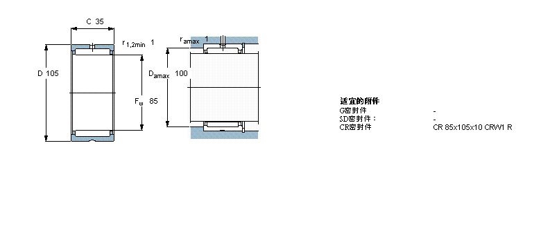 SKF 滚针轴承, 带法兰，无内圈, 无密封件NK85/35样本图片