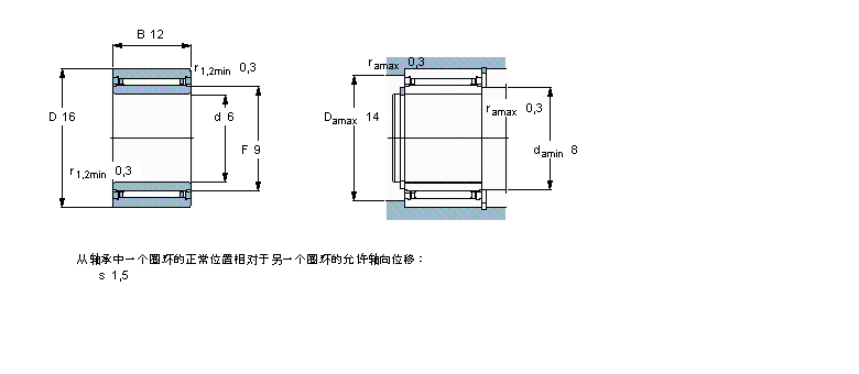 SKF 滚针轴承, 带法兰，有内圈, 无密封件NKI6/12TN样本图片