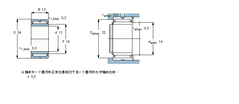 SKF 滚针轴承, 带法兰，有内圈, 无密封件NA4901样本图片