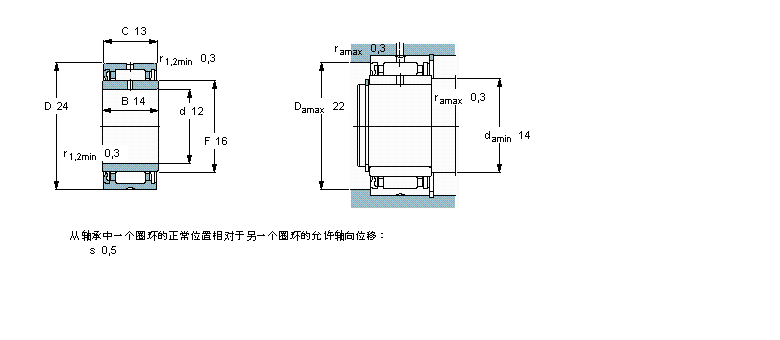 SKF 滚针轴承, 带法兰，有内圈, 单面密封件NA4901RS样本图片