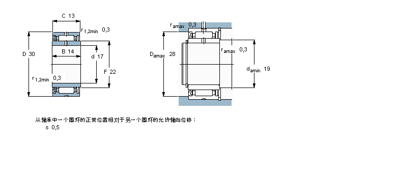 SKF 滚针轴承, 带法兰，有内圈, 单面密封件NA4903RS样本图片