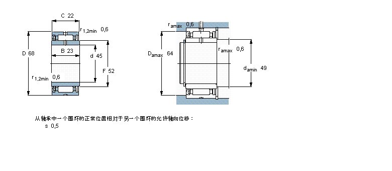 SKF 滚针轴承, 带法兰，有内圈, 单面密封件NA4909RS样本图片