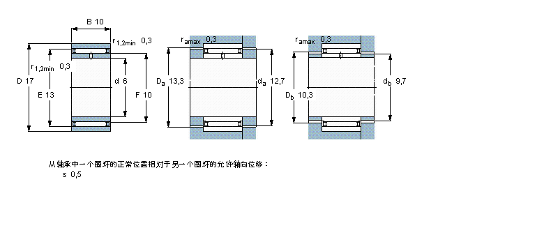 SKF 滚针轴承, 无法兰，有内圈NAO6x17x10TN样本图片