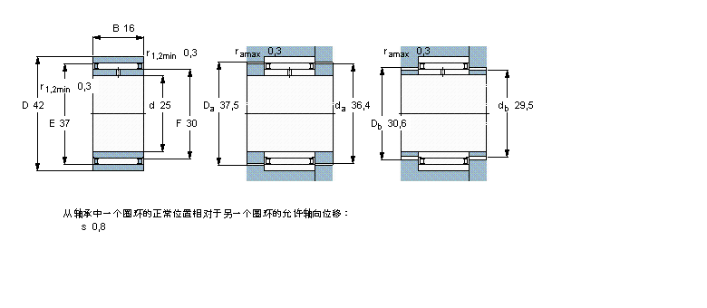 SKF 滚针轴承, 无法兰，有内圈NAO25x42x16样本图片