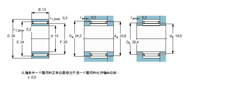 SKF 滚针轴承, 无法兰，有内圈NAO15x28x13样本图片
