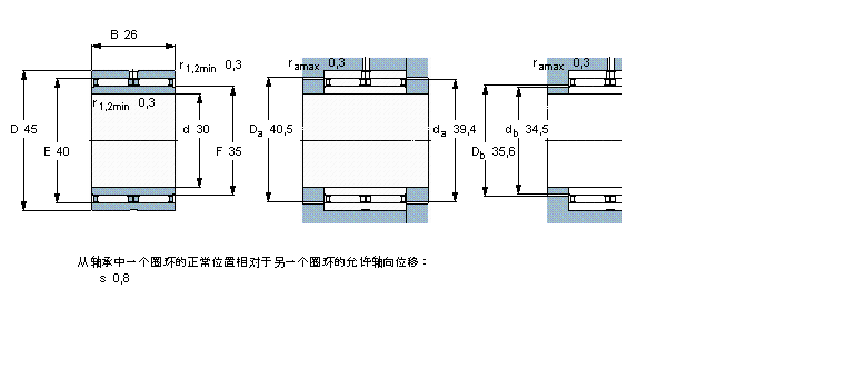 SKF 滚针轴承, 无法兰，有内圈NAO30x45x26样本图片