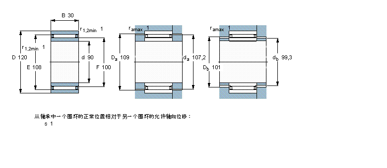 SKF 滚针轴承, 无法兰，有内圈NAO90x120x30样本图片