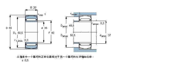 SKF 滚针轴承, 对中，有内圈PNA35/55样本图片