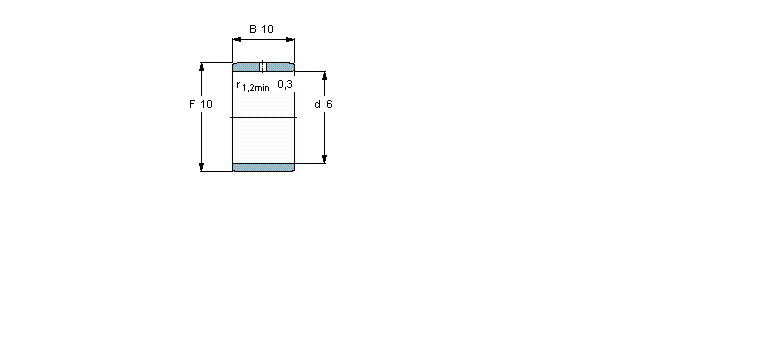 SKF 滚针轴承, 内圈, series IR with lubrication holeIR6x10x10IS1样本图片