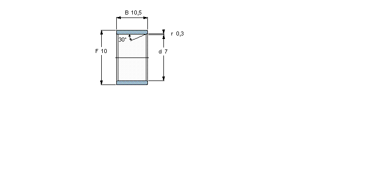 SKF 滚针轴承, 内圈, series LRLR7x10x10.5样本图片