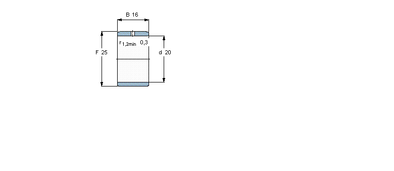 SKF 滚针轴承, 内圈, series IR with lubrication holeIR20x25x16IS1样本图片