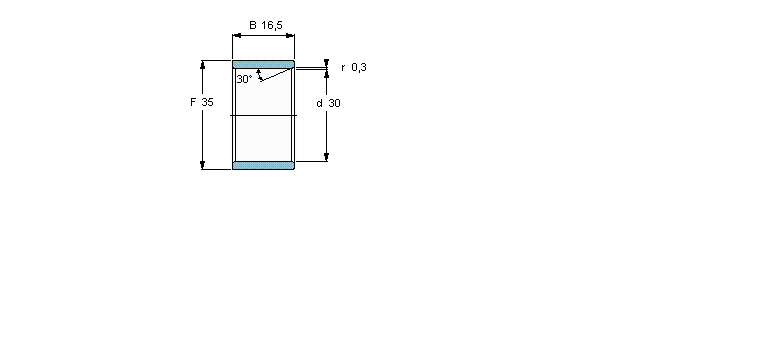 SKF 滚针轴承, 内圈, series LRLR30x35x16.5样本图片