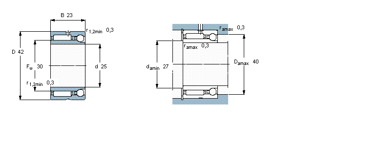 SKF 组合式滚针轴承, 滚针/角接触球轴承, 轴向负荷 单向NKIA5905样本图片