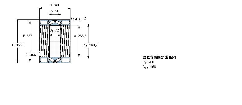 SKF 组合式圆柱滚子轴承/圆锥滚子轴承, 组合式圆柱滚子轴承/圆锥滚子轴承BVNB328587/HA1样本图片