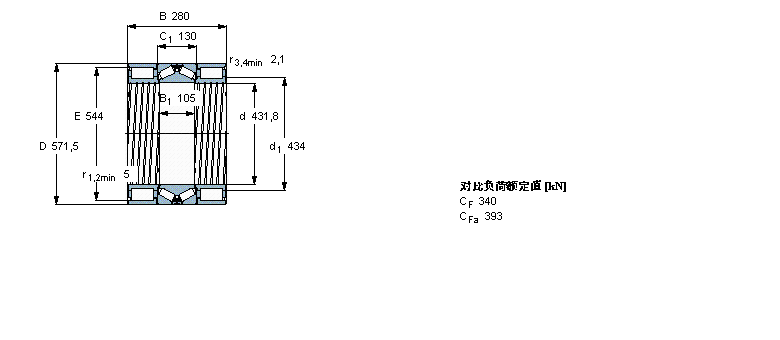 SKF 组合式圆柱滚子轴承/圆锥滚子轴承, 组合式圆柱滚子轴承/圆锥滚子轴承BVNB328540A/HA1样本图片